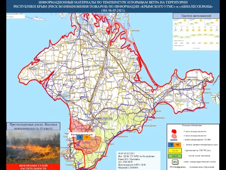 ИНФОРМАЦИОННЫЕ МАТЕРИАЛЫ ПО ТЕМПЕРАТУРЕ И ПОРЫВАМ ВЕТРА НА ТЕРРИТОРИИ РЕСПУБЛИКИ КРЫМ (РИСК