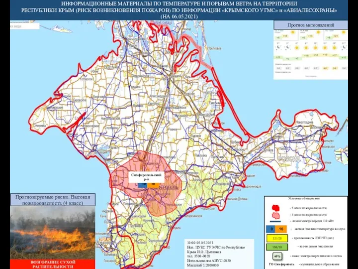 ИНФОРМАЦИОННЫЕ МАТЕРИАЛЫ ПО ТЕМПЕРАТУРЕ И ПОРЫВАМ ВЕТРА НА ТЕРРИТОРИИ РЕСПУБЛИКИ КРЫМ (РИСК