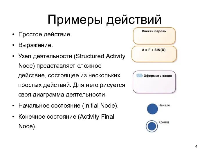 Примеры действий Простое действие. Выражение. Узел деятельности (Structured Activity Node) представляет сложное