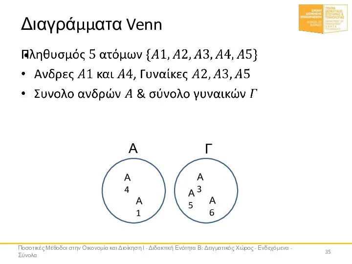 Διαγράμματα Venn Α1 Α4 Α3 Α5 Α6 Α Γ Ποσοτικές Μέθοδοι στην