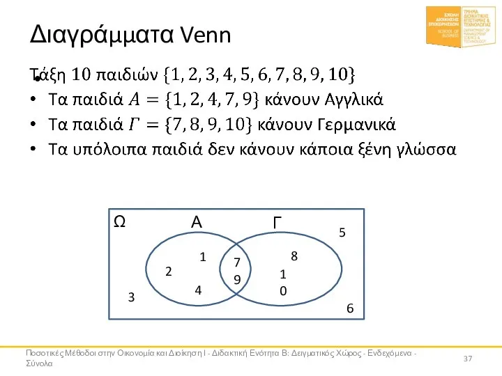 Διαγράμματα Venn Ποσοτικές Μέθοδοι στην Οικονομία και Διοίκηση Ι - Διδακτική Ενότητα