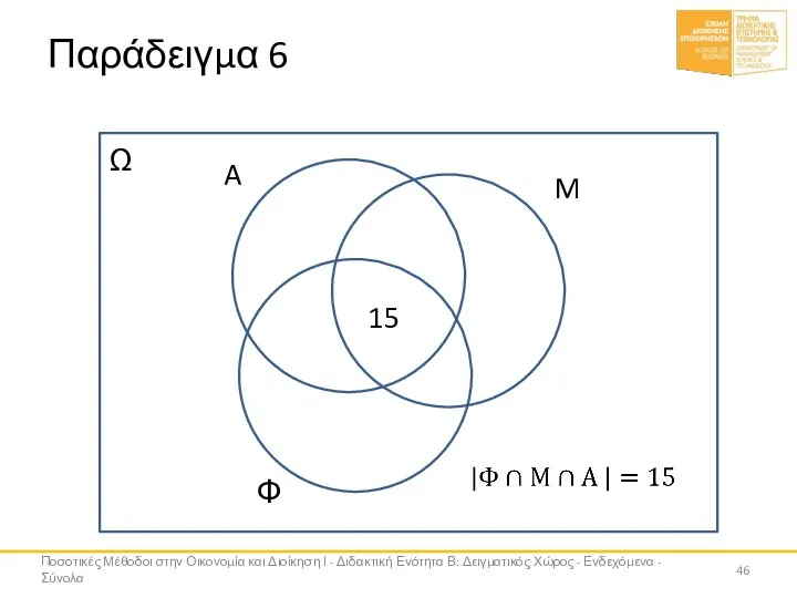 Παράδειγμα 6 A M Φ 15 Ω Ποσοτικές Μέθοδοι στην Οικονομία και