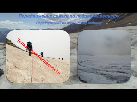 Передвижение связки по ледовому рельефу Передвижение по закрытому леднику Только для наглядности