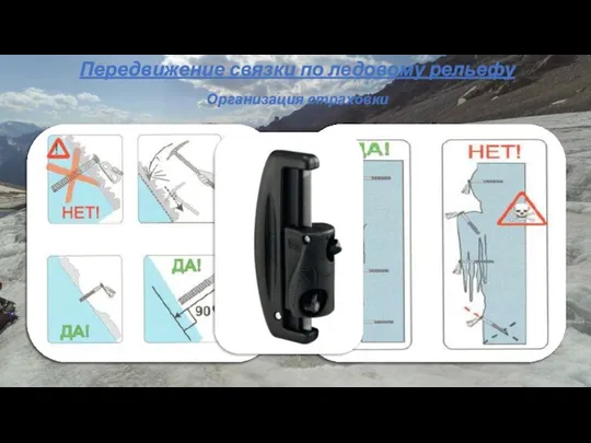 Передвижение связки по ледовому рельефу Организация страховки