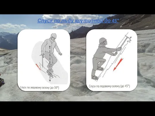 Спуск по льду крутизной до 45°