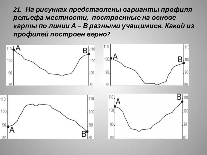 21. На рисунках представлены варианты профиля рельефа местности, построенные на основе карты