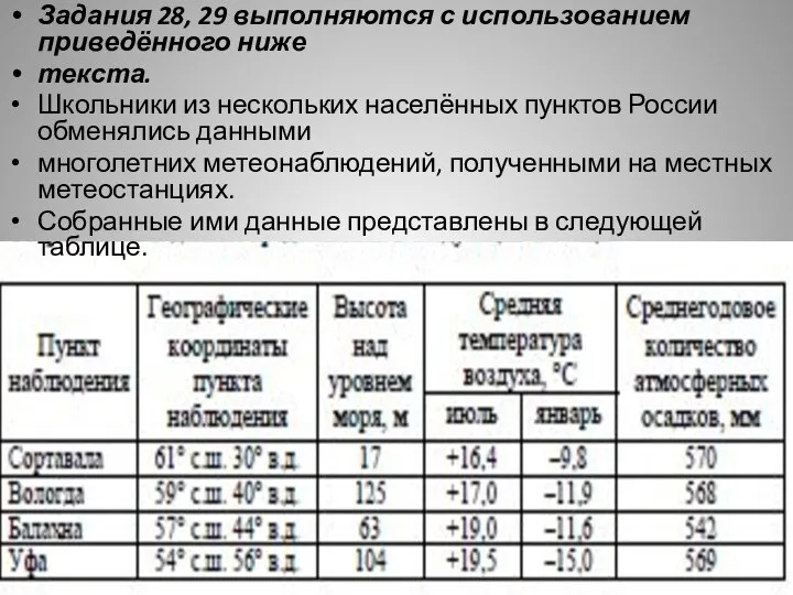 Задания 28, 29 выполняются с использованием приведённого ниже текста. Школьники из нескольких