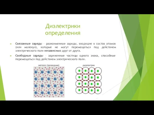 Диэлектрики определения Связанные заряды – разноименные заряды, входящие в состав атомов (или