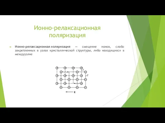 Ионно-релаксационная поляризация Ионно-релаксационная поляризация — смещение ионов, слабо закрепленных в узлах кристаллической