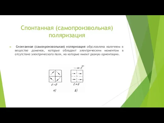 Спонтанная (самопроизвольная) поляризация Спонтанная (самопроизвольная) поляризация обусловлена наличием в веществе доменов, которые