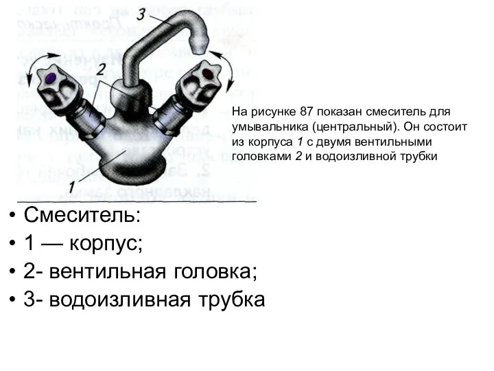 Смеситель: 1 — корпус; 2- вентильная головка; 3- водоизливная трубка На рисунке