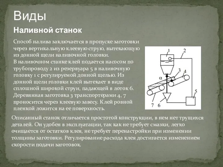 Наливной станок Виды Способ налива заключается в пропуске заготовки через вертикальную клеевую