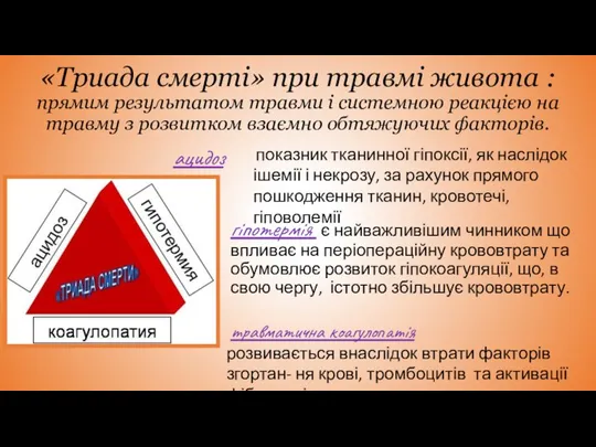 «Триада смерті» при травмі живота : прямим результатом травми і системною реакцією