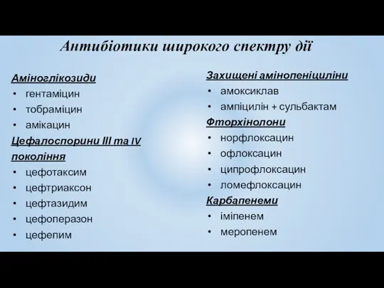 Антибіотики широкого спектру дії Аміноглікозиди гентаміцин тобраміцин амікацин Цефалоспорини ІІІ та IV