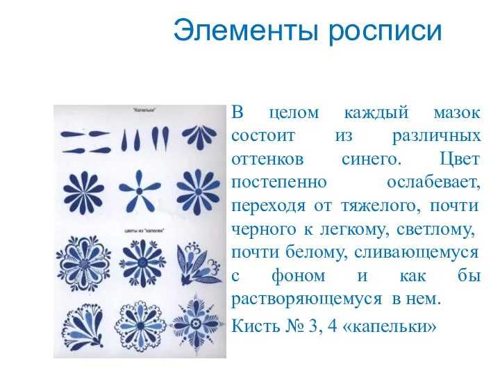 Элементы росписи В целом каждый мазок состоит из различных оттенков синего. Цвет