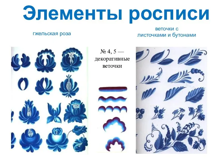 Элементы росписи гжельская роза веточки с листочками и бутонами № 4, 5 — декоративные веточки