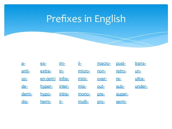 Prefixes in English