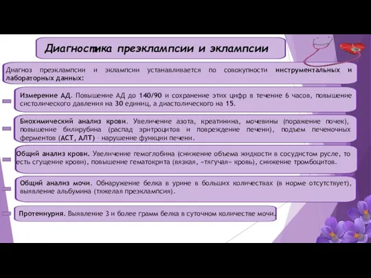 Общий анализ крови. Увеличение гемоглобина (снижение объема жидкости в сосудистом русле, то