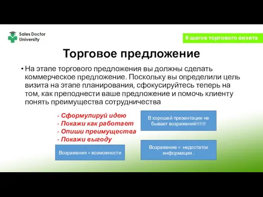 Торговое предложение На этапе торгового предложения вы должны сделать коммерческое предложение. Поскольку