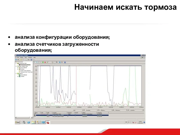 Начинаем искать тормоза анализа конфигурации оборудования; анализа счетчиков загруженности оборудования;