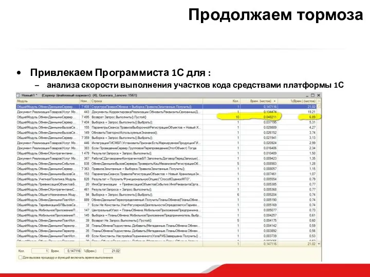 Продолжаем тормоза Привлекаем Программиста 1С для : анализа скорости выполнения участков кода средствами платформы 1С ;