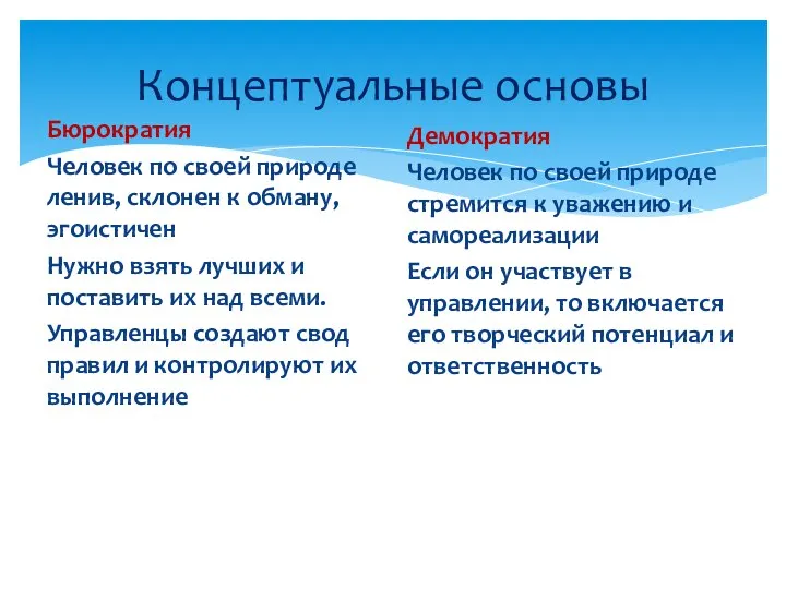 Концептуальные основы Бюрократия Человек по своей природе ленив, склонен к обману, эгоистичен