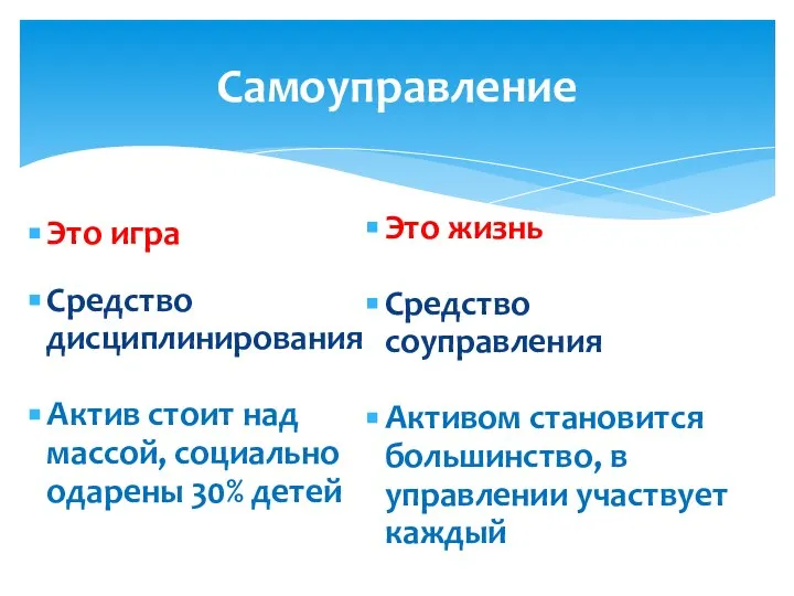 Самоуправление Это игра Средство дисциплинирования Актив стоит над массой, социально одарены 30%