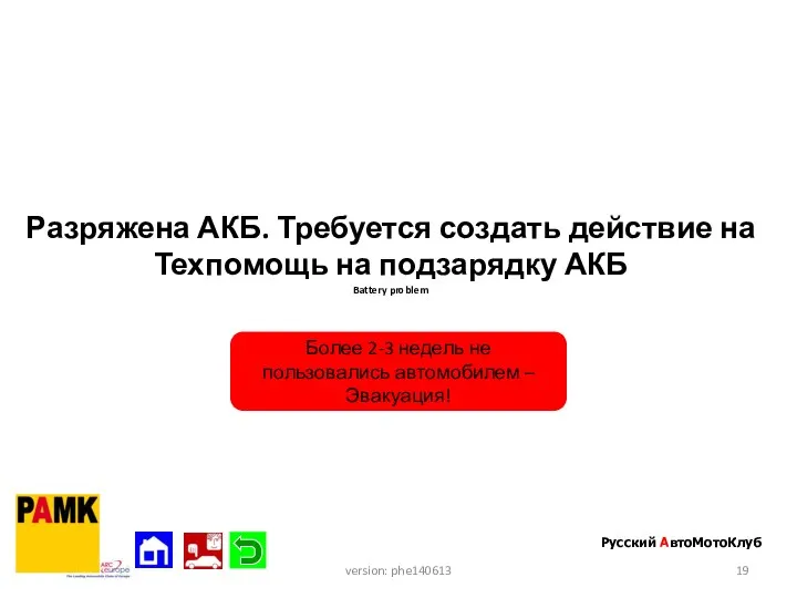 Разряжена АКБ. Требуется создать действие на Техпомощь на подзарядку АКБ Battery problem