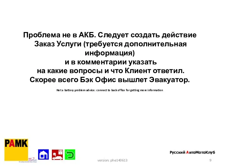 Проблема не в АКБ. Следует создать действие Заказ Услуги (требуется дополнительная информация)