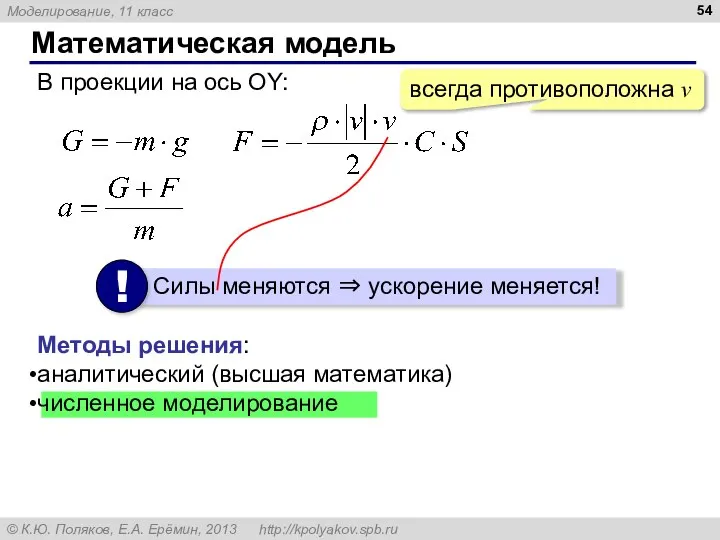 Математическая модель В проекции на ось OY: всегда противоположна v Методы решения: