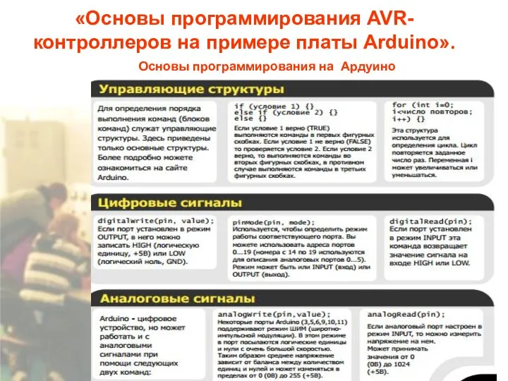 «Основы программирования AVR-контроллеров на примере платы Arduino». Основы программирования на Ардуино