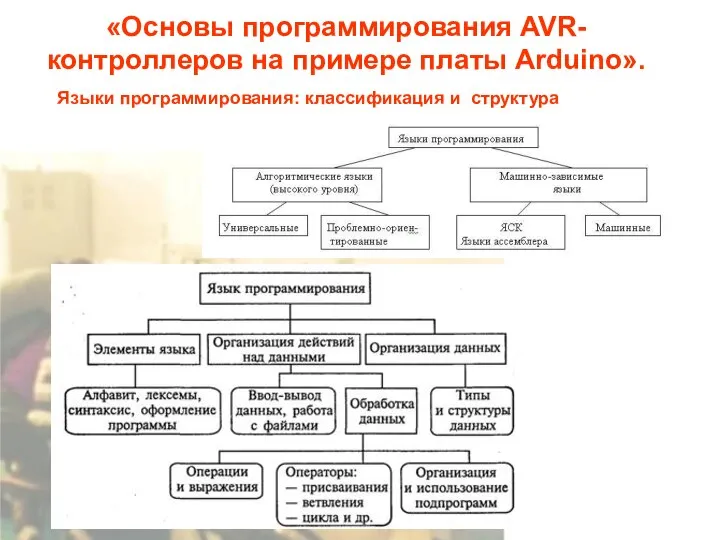 «Основы программирования AVR-контроллеров на примере платы Arduino». Языки программирования: классификация и структура