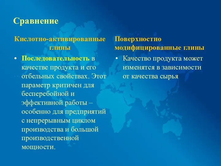 Сравнение Кислотно-активированные глины Последовательность в качестве продукта и его отбельных свойствах. Этот