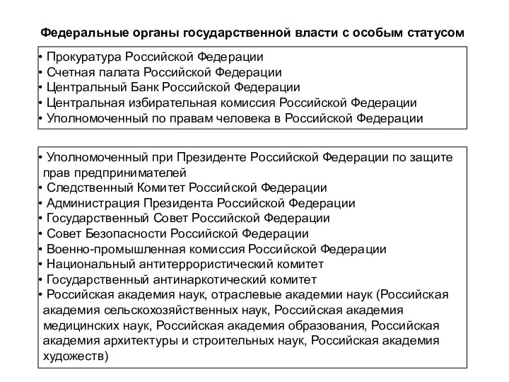 Федеральные органы государственной власти с особым статусом Прокуратура Российской Федерации Счетная палата