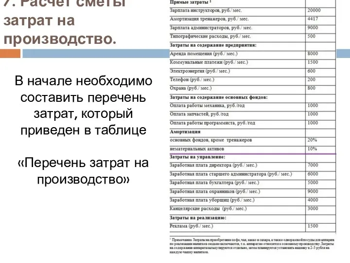 7. Расчет сметы затрат на производство. В начале необходимо составить перечень затрат,