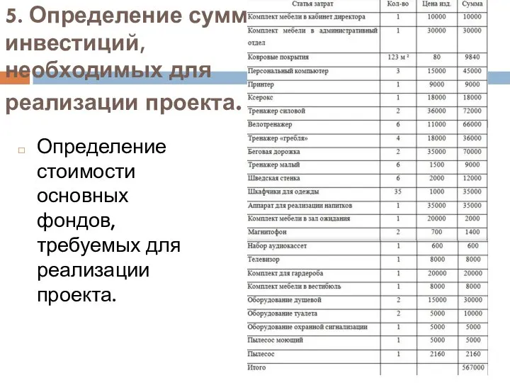 5. Определение суммы инвестиций, необходимых для реализации проекта. Определение стоимости основных фондов, требуемых для реализации проекта.