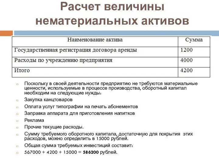 Расчет величины нематериальных активов Поскольку в своей деятельности предприятию не требуются материальные