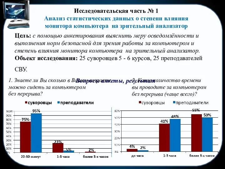 Исследовательская часть № 1 Анализ статистических данных о степени влияния монитора компьютера