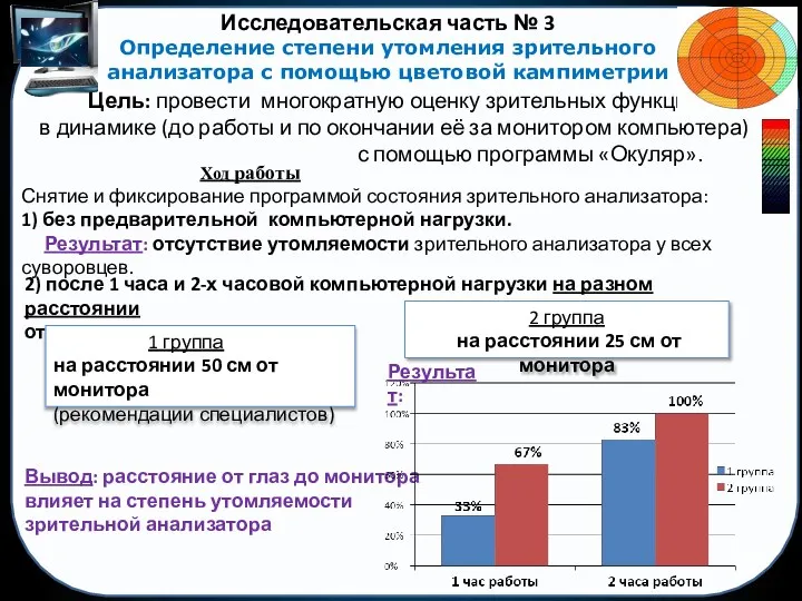 Исследовательская часть № 3 Определение степени утомления зрительного анализатора с помощью цветовой