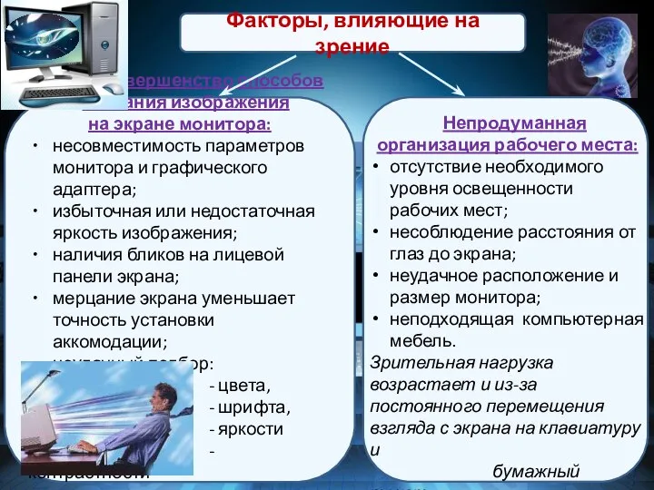 Несовершенство способов создания изображения на экране монитора: несовместимость параметров монитора и графического