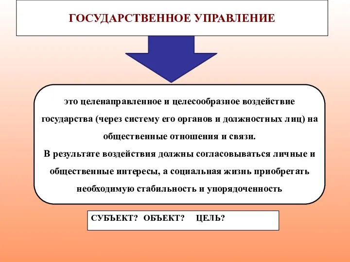 ГОСУДАРСТВЕННОЕ УПРАВЛЕНИЕ СУБЪЕКТ? ОБЪЕКТ? ЦЕЛЬ?