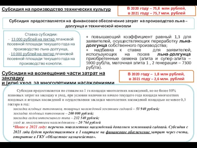 Субсидия на производство технических культур В 2020 году – 75,8 млн рублей,