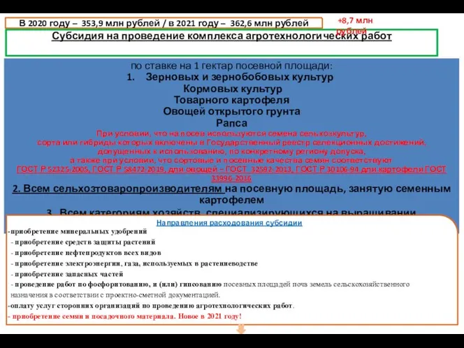 В 2020 году – 353,9 млн рублей / в 2021 году –