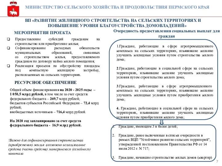 МИНИСТЕРСТВО СЕЛЬСКОГО ХОЗЯЙСТВА И ПРОДОВОЛЬСТВИЯ ПЕРМСКОГО КРАЯ ВП «РАЗВИТИЕ ЖИЛИЩНОГО СТРОИТЕЛЬСТВА НА