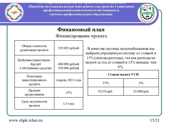 VIII Межрегиональная научно-практическая конференция «Проектно-исследовательская деятельность как средство становления профессиональной компетентности обучающегося