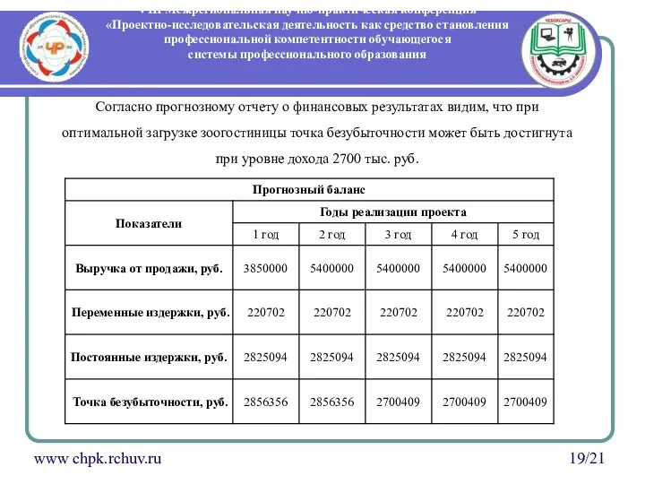 VIII Межрегиональная научно-практическая конференция «Проектно-исследовательская деятельность как средство становления профессиональной компетентности обучающегося