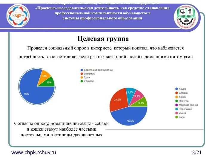 VIII Межрегиональная научно-практическая конференция «Проектно-исследовательская деятельность как средство становления профессиональной компетентности обучающегося