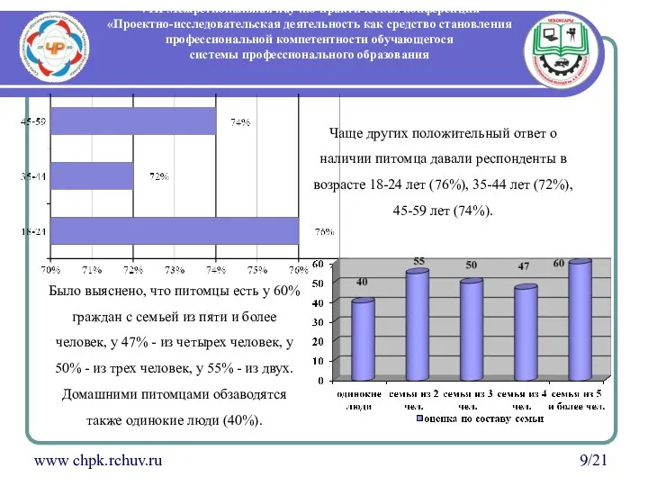 VIII Межрегиональная научно-практическая конференция «Проектно-исследовательская деятельность как средство становления профессиональной компетентности обучающегося