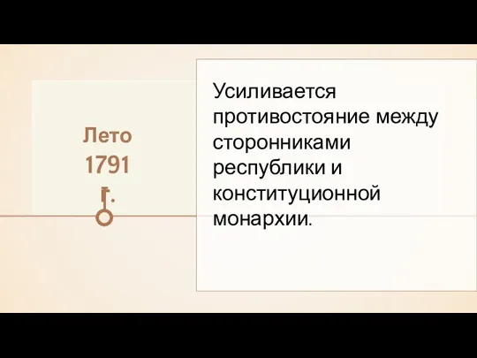 Лето 1791 г. Усиливается противостояние между сторонниками республики и конституционной монархии.