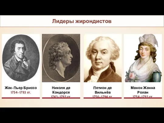 Лидеры жирондистов Жак-Пьер Бриссо 1754–1793 гг. Николя де Кондорсе 1743–1793 гг. Петион